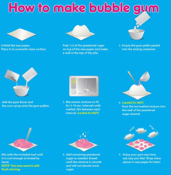 DIY Bubble Gum Kit | Make Your Own Bubble Gum